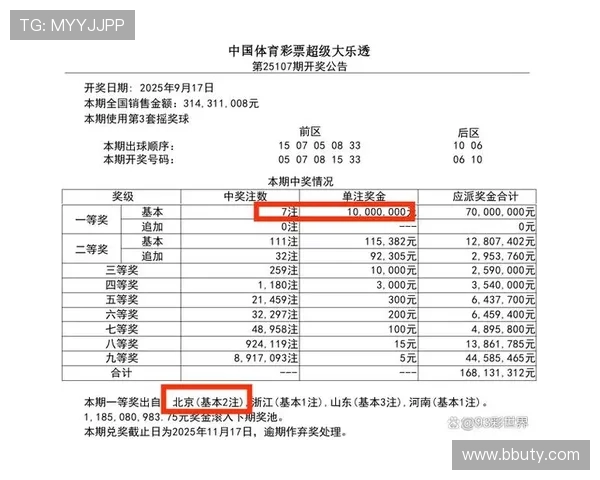 北京地区最新大乐透开奖结果查询 北京地区最新大乐透开奖结果查询