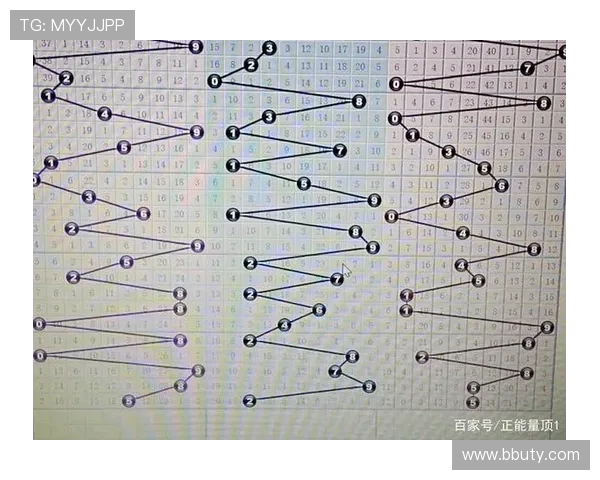 安徽快三开奖走势图最新分析与历史数据查询 安徽快三开奖走势图最新分析与历史数据查询
